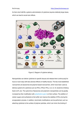 Nanomedicine based cancer immunotherapy | PDF