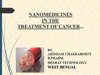 NANOMEDICINES
IN THE
TREATMENT OF CANCER...
 