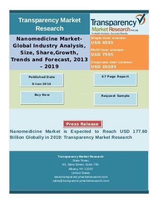 Transparency Market
Research
Nanomedicine Market-
Global Industry Analysis,
Size, Share,Growth,
Trends and Forecast, 2013
– 2019
Single User License:
USD 4595
Multi User License:
USD 7595
Corporate User License:
USD 10595
Nanomedicine Market is Expected to Reach USD 177.60
Billion Globally in 2019: Transparency Market Research
Transparency Market Research
State Tower,
90, State Street, Suite 700.
Albany, NY 12207
United States
www.transparencymarketresearch.com
sales@transparencymarketresearch.com
67 Page ReportPublished Date
8-Jan-2014
Request SampleBuy Now
Press Release
 