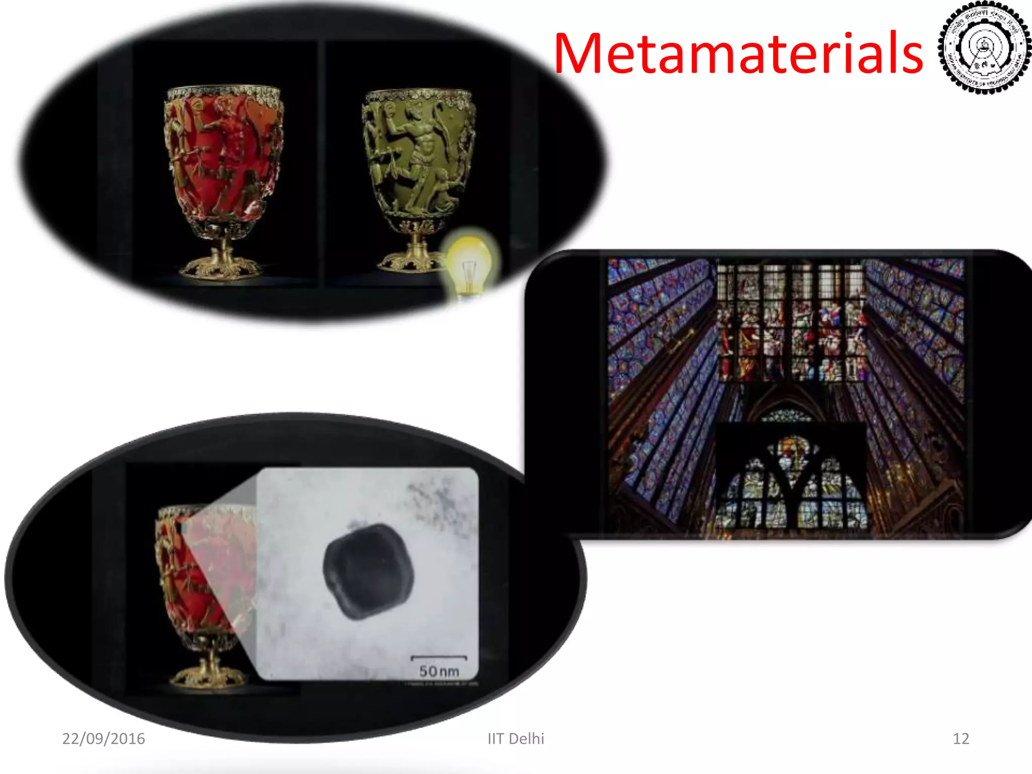 Metamaterials
22/09/2016 IIT Delhi 12
 