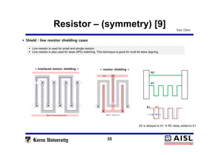 35
Resistor – (symmetry) [9]
< resistor shielding >< interlaced resistor shielding >
Dan Clein
 Shield : line resistor shielding cases
 Line resistor is used for small and simple resistor
 Line resistor is also used for skew (tPD) matching. This technique is good for multi bit skew aligning.
 Line resistor is used for small and simple resistor
 Line resistor is also used for skew (tPD) matching. This technique is good for multi bit skew aligning.
A2
A1
A1 A2
A2 is delayed to A1  RC delay added to A1
 