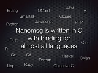 Nanomsg is written in C
with binding for
almost all languages
C++
Erlang
Clojure
D
HaskellGo
Fortran Dylan
C#
Javascript
J...