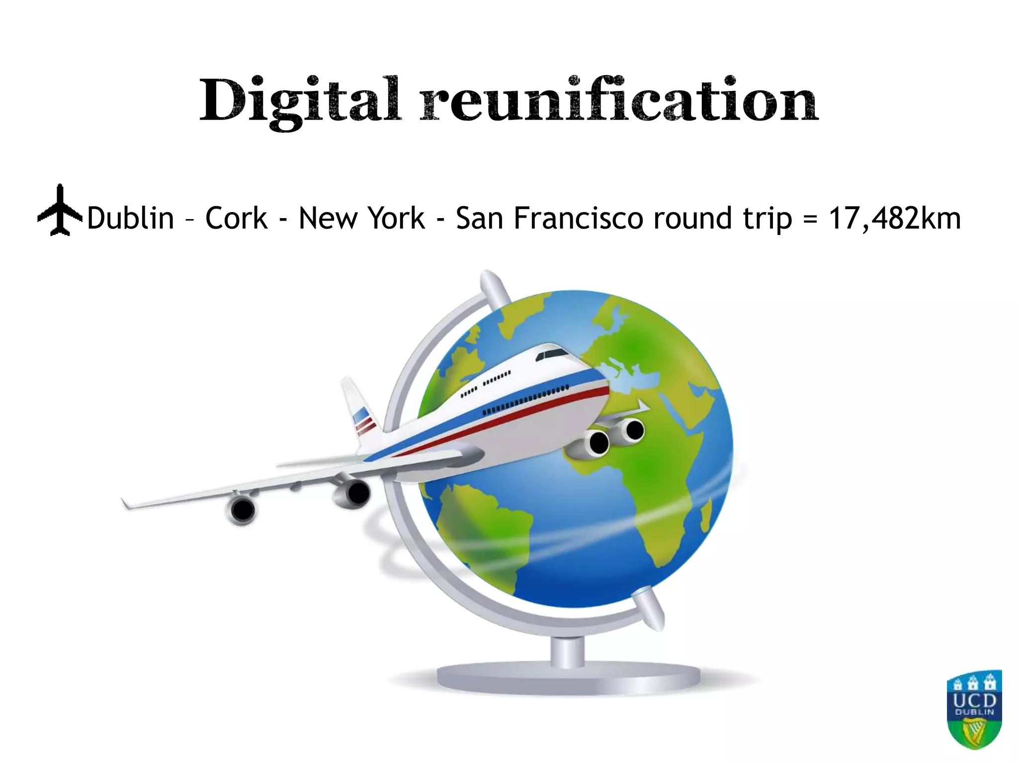 Dublin – Cork - New York - San Francisco round trip = 17,482km
 