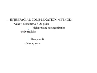 4. INTERFACIAL COMPLEXATION METHOD:
Water + Monomer A + Oil phase
high pressure homogenization
W/O emulsion
Monomer B
Nanocapsules
 