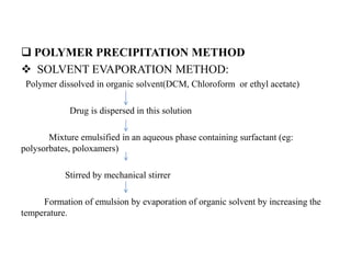  POLYMER PRECIPITATION METHOD
 SOLVENT EVAPORATION METHOD:
Polymer dissolved in organic solvent(DCM, Chloroform or ethyl acetate)
Drug is dispersed in this solution
Mixture emulsified in an aqueous phase containing surfactant (eg:
polysorbates, poloxamers)
Stirred by mechanical stirrer
Formation of emulsion by evaporation of organic solvent by increasing the
temperature.
 