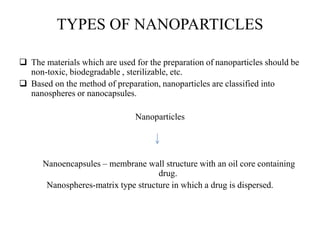TYPES OF NANOPARTICLES
 The materials which are used for the preparation of nanoparticles should be
non-toxic, biodegradable , sterilizable, etc.
 Based on the method of preparation, nanoparticles are classified into
nanospheres or nanocapsules.
Nanoparticles
Nanoencapsules – membrane wall structure with an oil core containing
drug.
Nanospheres-matrix type structure in which a drug is dispersed.
 