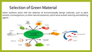 Green synthesis of nano materials and nano technology | PDF