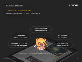 2016 NANOO COMPANY Inc. All Rights Reserved. 13
スマホゲーム専⽤のAPI
NANOOが提供するAPIでこんなことができます。
スマホゲームサービスのための専⽤API
ゲーム画⾯に重要な
お知らせ・イベントの表⽰
ゲームの記録をコミュニティーの
ゲーマーらに⾃慢・共有できる機能
ゲームサービスに必要な
クーポン・プッシュAPI
決済セキュリティーは必須!
SV通信⽅式領収証検証API
ログイン型のゲーム⽤に
NANOO Account API
* 詳細なAPI連携ガイドはNANOO PARTNERS管理者モードの「デベロッパーセンター」でご確認頂けます。
 
