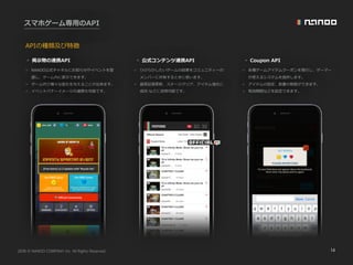 2016 NANOO COMPANY Inc. All Rights Reserved. 14
スマホゲーム専⽤のAPI
APIの種類及び特徴
◦ 公式コンテンツ連携API ◦ Coupon API◦ 掲⽰物の連携API
✓ NANOO公式チャネルにお知らせやイベントを登
録し、ゲーム内に表⽰できます。
✓ ゲーム内で様々な変化を与えることが出来ます。
✓ イベントバナーイメージの連携も可能です。
✓ ひけらかしたいゲームの結果をコミュニティーの
メンバーに共有するときに使います。
✓ 最⾼記録更新、ステージクリア、アイテム強化に
成功 などに活⽤可能です。
✓ 各種ゲームアイテムクーポンを発⾏し、ゲーマー
が使えるシステムを提供します。
✓ アイテムの設定、数量の制限ができます。
✓ 有効期間などを設定できます。
 