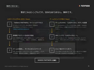 2016 NANOO COMPANY Inc. All Rights Reserved. 16
繋ぎこむには…
1
2
3
1
2
3
公式チャネルの作成と設定(3 Steps) ゲームのビルドの作業(3 Steps)
NANOO PARTNERS に進む
デベロッパーパートナー向け専⽤の「NANOO
PARTNERS」にアクセスして下さい。
(https://partners.nanoo.so)
「NANOO PARTNERS」サイトへのアクセス
ゲームのUX内のインプレッションの多い位置に「NANOO
公式チャネル」に移動できるボタンをデザインして⼊れて
下さい。
ゲームのUX内に「公式チャネル」ボタンを配置
会社で管理担当者になる⽅(運営社)のメールアドレスをア
カウントとして⽣成し、認証メールを受信し、確認後にロ
グインして下さい。
管理者アカウント⽣成及び認証
ボタンにURLリンクで「NANOO公式チャネル」を⼊れて
下さい。ボタンをタッチしたときにブラウザーを呼び出し
ます。
URLリンクで「公式チャネル」へ。
iOS, Androidゲームのパッケージネームを登録し、チャネ
ルを開設。専⽤URLを登録し、各種設定をします。
ゲームを登録し、チャネルをカスタマイズ
これで繋ぎこみは全て終了です。ビルド後のテストを進め
ながら様々なNANOO APIを追加してみて下さい。
ビルド後のテスト(完了)
繋ぎこみはシンプルです。SDKもありません。無料です。
 
