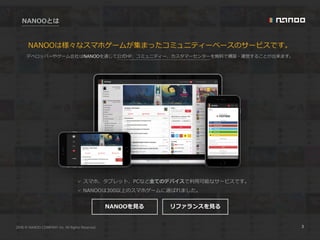 2016 NANOO COMPANY Inc. All Rights Reserved.
NANOOを⾒る リファランスを⾒る
NANOOは様々なスマホゲームが集まったコミュニティーベースのサービスです。
デベロッパーやゲーム会社はNANOOを通じて公式HP、コミュニティー、カスタマーセンターを無料で構築・運営することが出来ます。
✓ スマホ、タブレット、PCなど全てのデバイスで利⽤可能なサービスです。
✓ NANOOは300以上のスマホゲームに選ばれました。
3
NANOOとは
 