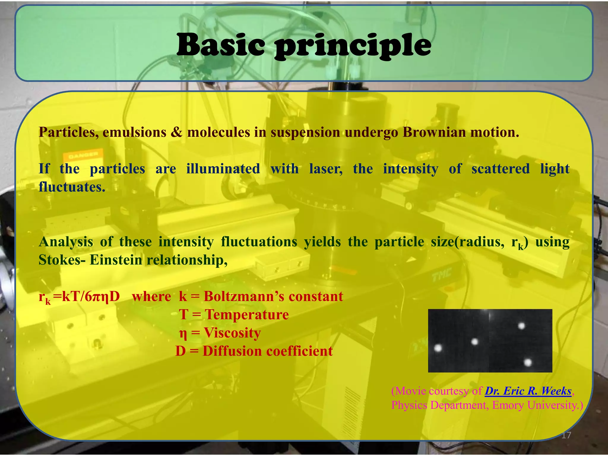 Basic principle
Particles, emulsions & molecules in suspension undergo Brownian motion.
If the particles are illuminated with laser, the intensity of scattered light
fluctuates.

Analysis of these intensity fluctuations yields the particle size(radius, rk) using
Stokes- Einstein relationship,
rk =kT/6πηD where k = Boltzmann‟s constant
T = Temperature
η = Viscosity
D = Diffusion coefficient
(Movie courtesy of Dr. Eric R. Weeks,
Physics Department, Emory University.)
17

 