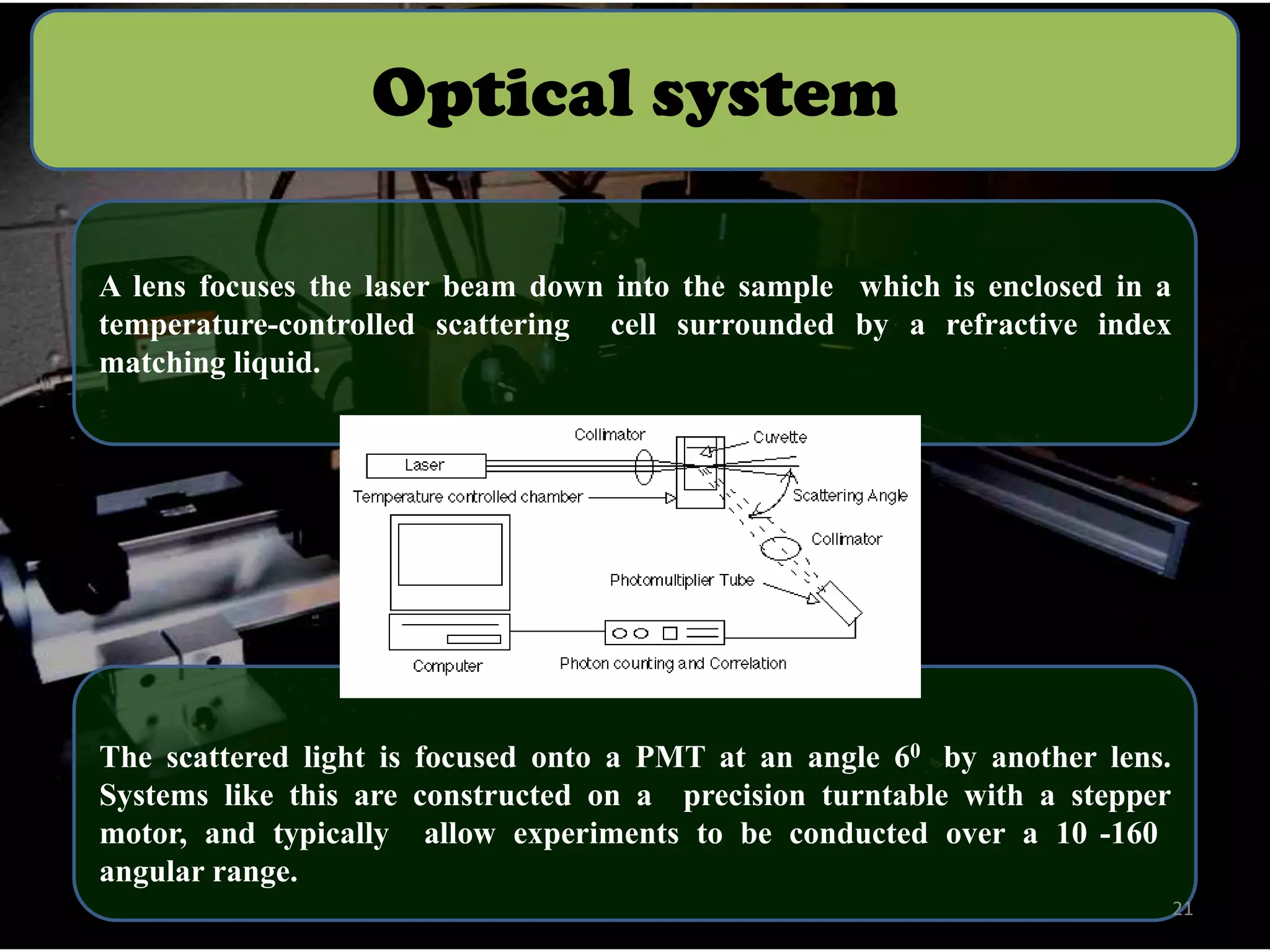 Optical system
A lens focuses the laser beam down into the sample which is enclosed in a
temperature-controlled scattering cell surrounded by a refractive index
matching liquid.

The scattered light is focused onto a PMT at an angle 60 by another lens.
Systems like this are constructed on a precision turntable with a stepper
motor, and typically allow experiments to be conducted over a 10 -160
angular range.
21

 