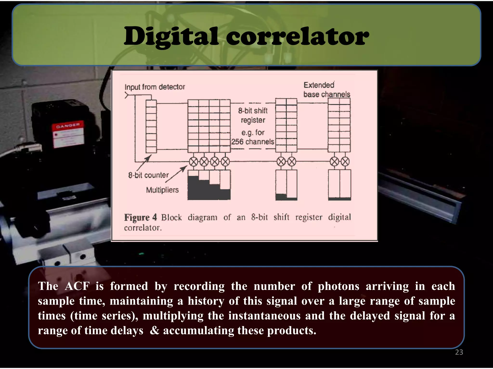 Digital correlator

The ACF is formed by recording the number of photons arriving in each
sample time, maintaining a history of this signal over a large range of sample
times (time series), multiplying the instantaneous and the delayed signal for a
range of time delays & accumulating these products.
23

 