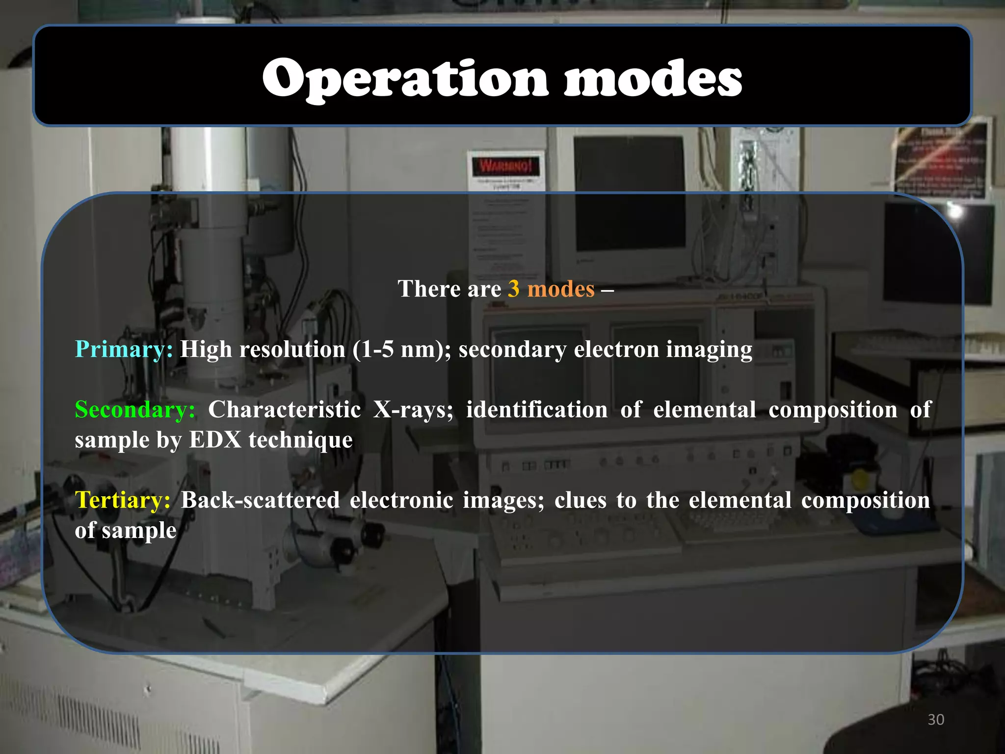 Operation modes

There are 3 modes –
Primary: High resolution (1-5 nm); secondary electron imaging
Secondary: Characteristic X-rays; identification of elemental composition of
sample by EDX technique
Tertiary: Back-scattered electronic images; clues to the elemental composition
of sample

30

 