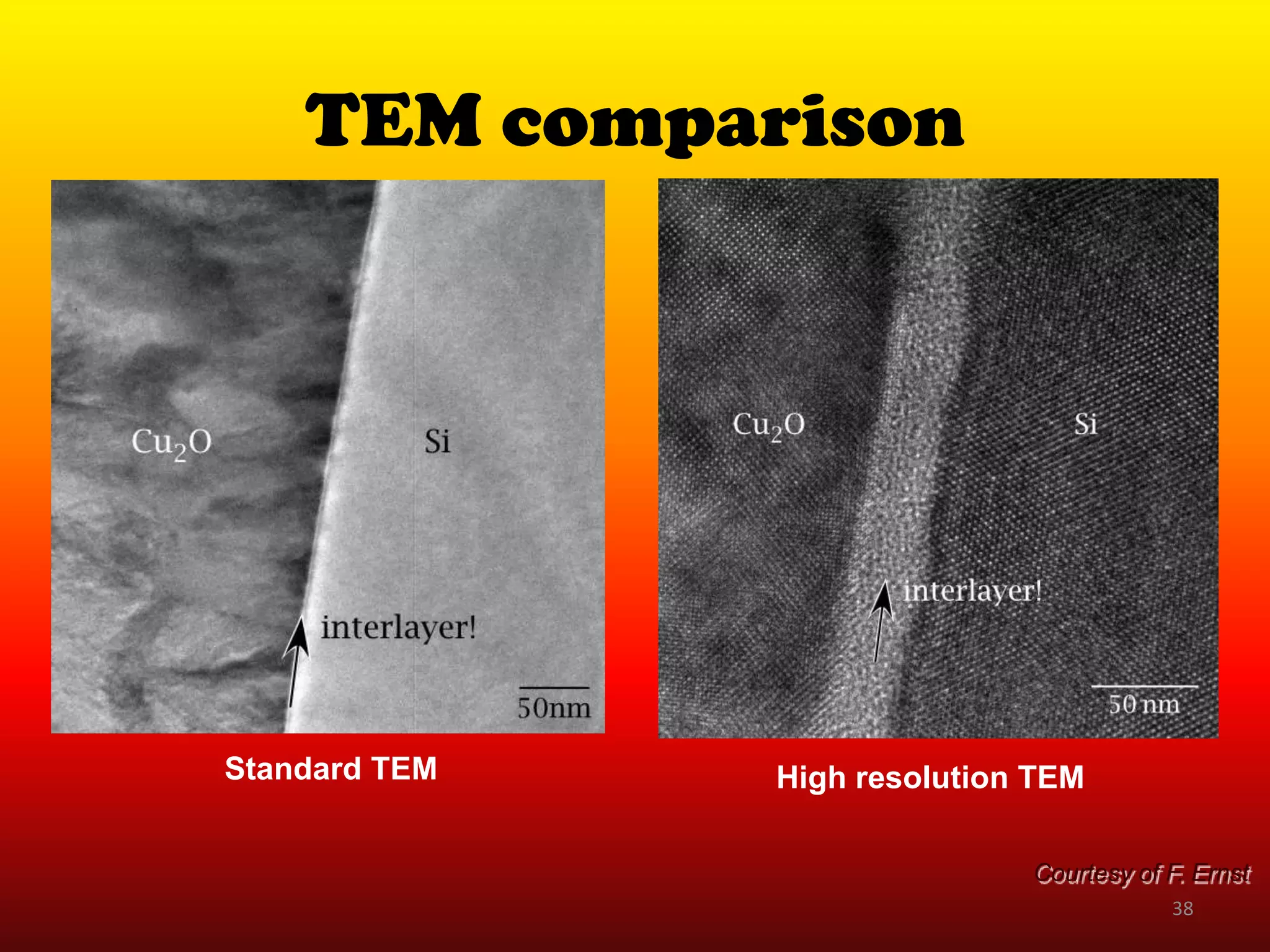 TEM comparison

Standard TEM

High resolution TEM
Courtesy of F. Ernst
38

 