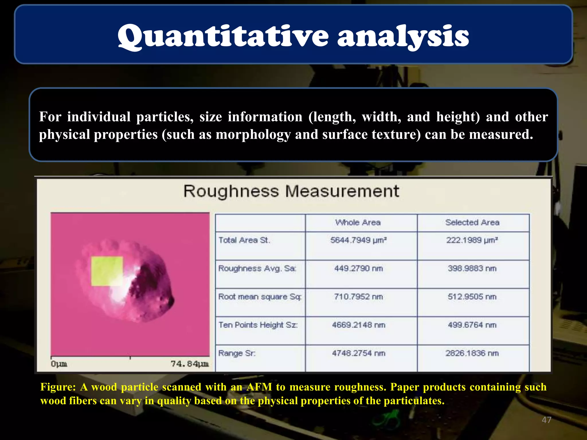 Quantitative analysis
For individual particles, size information (length, width, and height) and other
physical properties (such as morphology and surface texture) can be measured.

Figure: A wood particle scanned with an AFM to measure roughness. Paper products containing such
wood fibers can vary in quality based on the physical properties of the particulates.
47

 