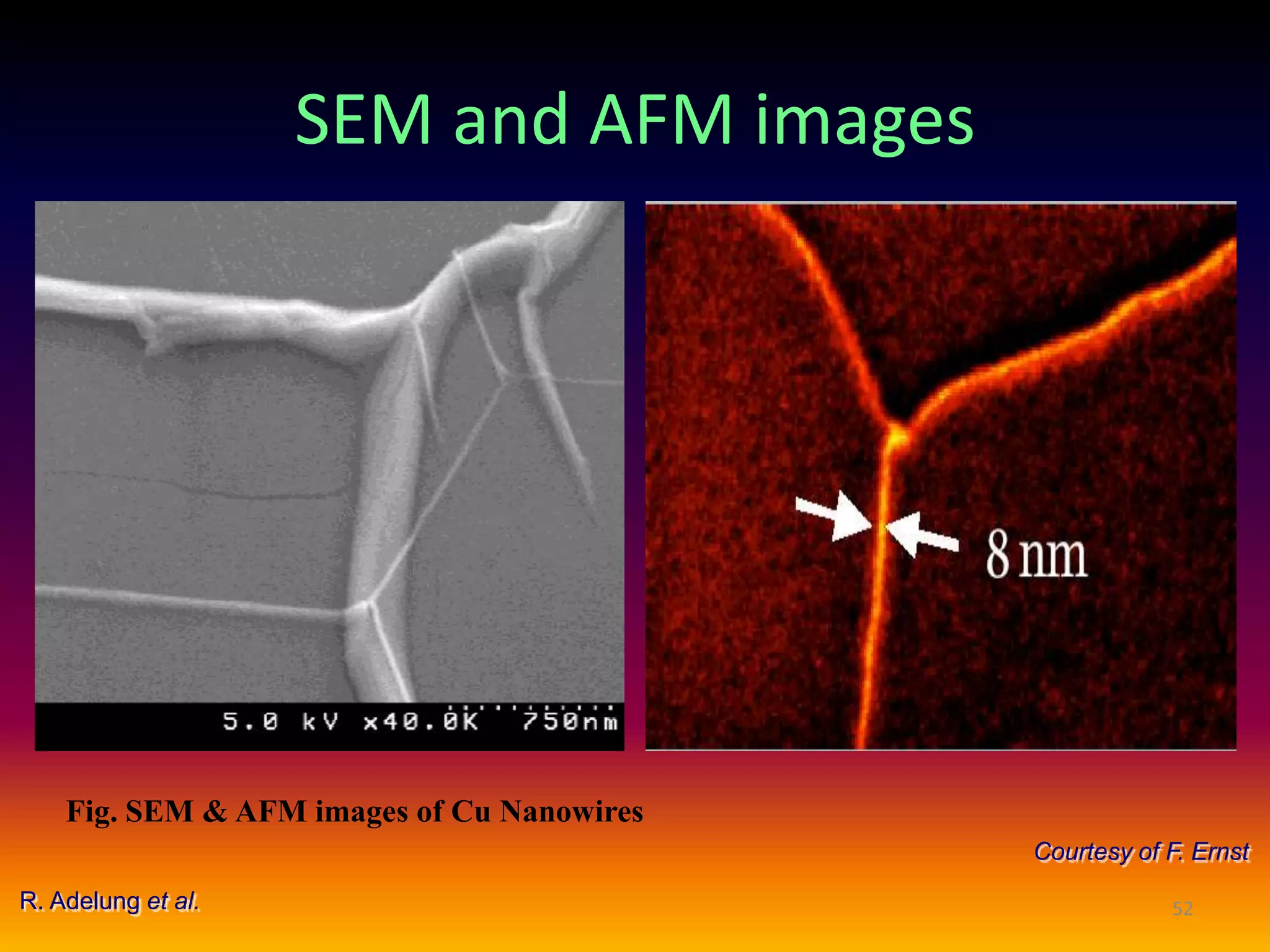 SEM and AFM images

Fig. SEM & AFM images of Cu Nanowires
Courtesy of F. Ernst
R. Adelung et al.

52

 