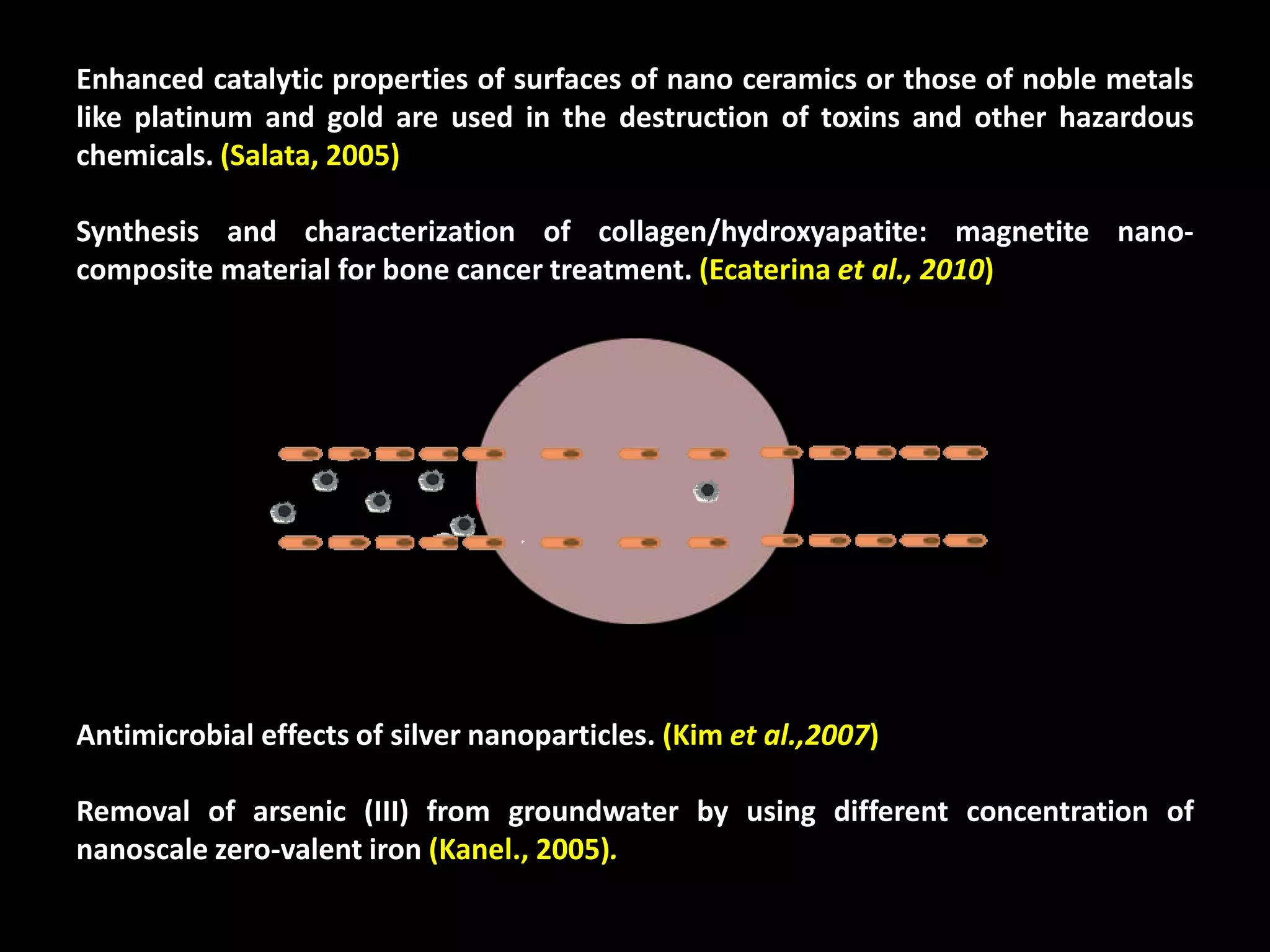 Enhanced catalytic properties of surfaces of nano ceramics or those of noble metals
like platinum and gold are used in the destruction of toxins and other hazardous
chemicals. (Salata, 2005)
Synthesis and characterization of collagen/hydroxyapatite: magnetite nanocomposite material for bone cancer treatment. (Ecaterina et al., 2010)

Antimicrobial effects of silver nanoparticles. (Kim et al.,2007)
Removal of arsenic (III) from groundwater by using different concentration of
nanoscale zero-valent iron (Kanel., 2005).

 