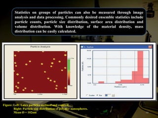 Statistics on groups of particles can also be measured through image
analysis and data processing. Commonly desired ensemble statistics include
particle counts, particle size distribution, surface area distribution and
volume distribution. With knowledge of the material density, mass
distribution can be easily calculated.

Figure: Left: Latex particles outlined and counted.
Right: Particle size distribution of polymer nanospheres.
Mean Ø = 102nm

48

 