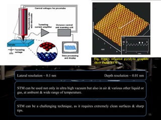 Fig. Highly oriented pyrolytic graphite
sheet under STM

Lateral resolution ~ 0.1 nm

Depth resolution ~ 0.01 nm

STM can be used not only in ultra high vacuum but also in air & various other liquid or
gas, at ambient & wide range of temperature.

STM can be a challenging technique, as it requires extremely clean surfaces & sharp
tips.
55

 