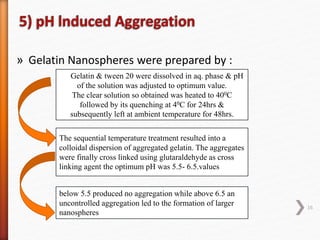 » Gelatin Nanospheres were prepared by :
Gelatin & tween 20 were dissolved in aq. phase & pH
of the solution was adjusted to optimum value.
The clear solution so obtained was heated to 400C
followed by its quenching at 40C for 24hrs &
subsequently left at ambient temperature for 48hrs.
The sequential temperature treatment resulted into a
colloidal dispersion of aggregated gelatin. The aggregates
were finally cross linked using glutaraldehyde as cross
linking agent the optimum pH was 5.5- 6.5.values
below 5.5 produced no aggregation while above 6.5 an
uncontrolled aggregation led to the formation of larger
nanospheres
16
 