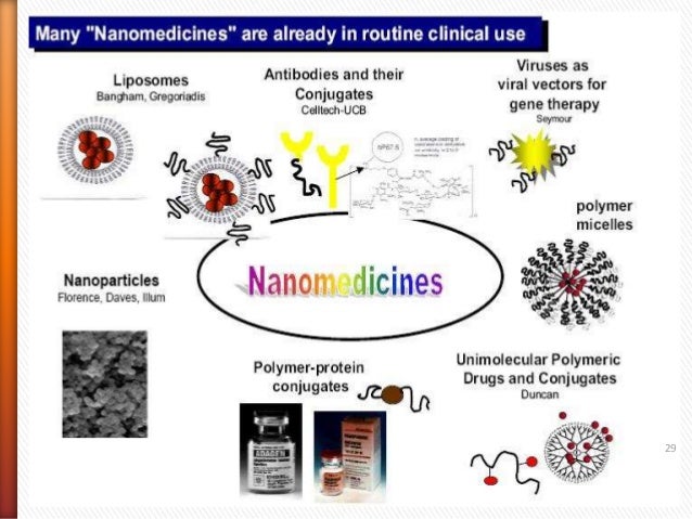 ciprofloxacin manufacturer united