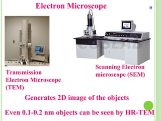 Tem Even Nanoparticle and packaging | PPT