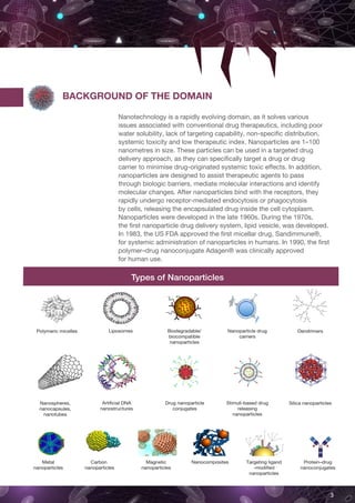 Nanoparticle Drug Delivery Systems for Cancer Treatment | PDF