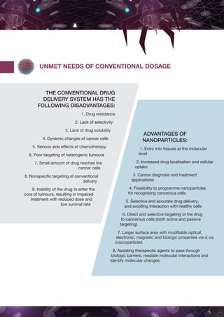 Nanoparticle Drug Delivery Systems for Cancer Treatment | PDF