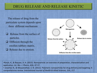 DRUG RELEASE AND RELEASE KINETIC
The release of drug from the
particulate system depends upon
three different mechanism:
 Release from the surface of
particles.
 Diffusion through the
swollen rubbery matrix.
 Release due to erosion.
•Ranjit, K., & Baquee, A. A. (2013). Nanoparticle: an overview of preparation, characterization and
application. Int. Res. J. Pharm, 4(4), 47-57.
• Jawahar, N., & Meyyanathan, S. N. (2012). Polymeric nanoparticles for drug delivery and targeting: A
comprehensive review. International Journal of Health & Allied Sciences, 1(4), 217.
 