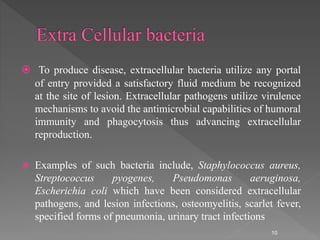 Extracellular Infection Nanoparticles based drug delivery systems for treatment of | PPTX