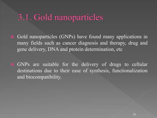 Nanoparticles based drug delivery systems for treatment of | PPTX