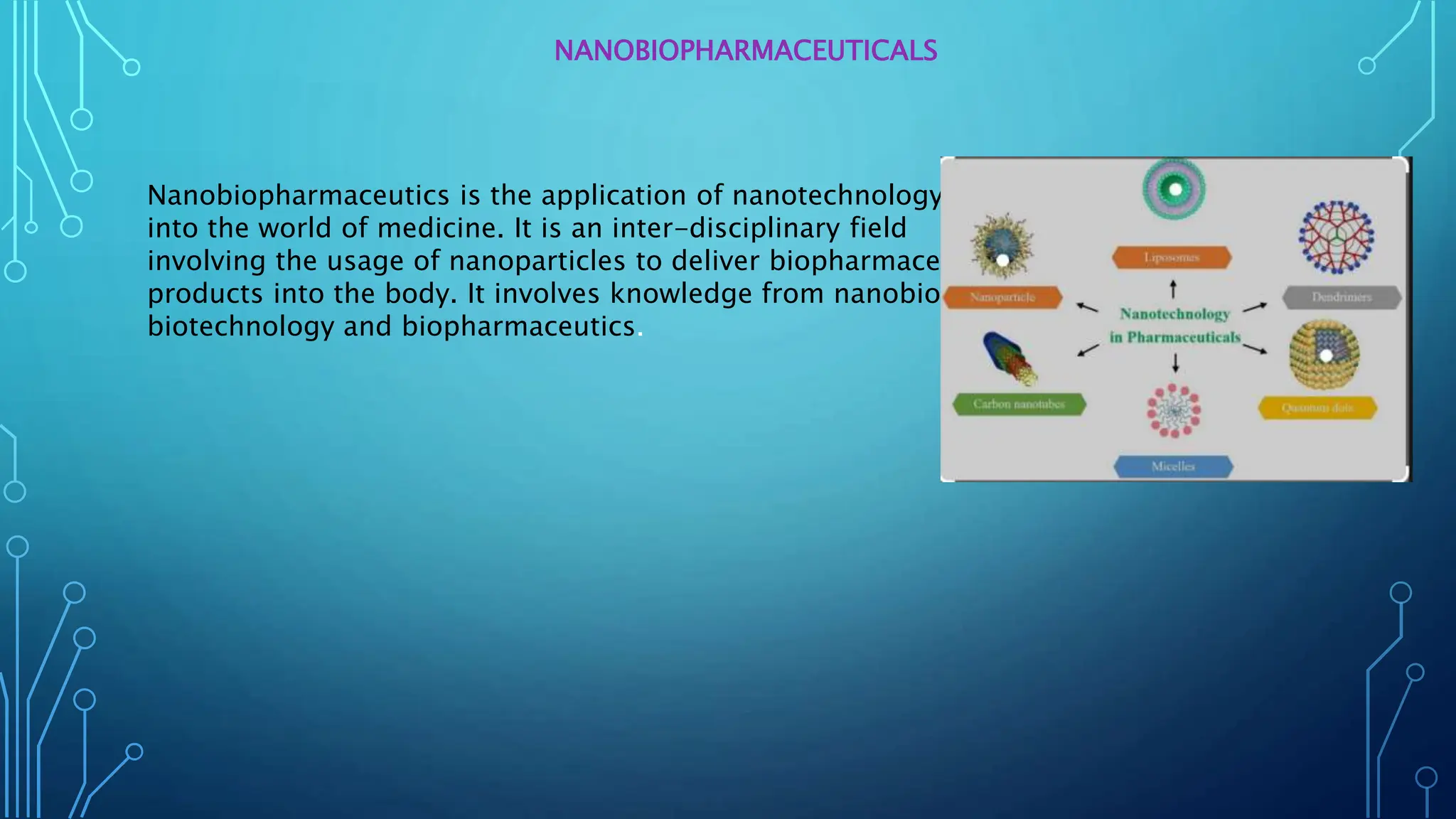 NANOBIOPHARMACEUTICALS
Nanobiopharmaceutics is the application of nanotechnology
into the world of medicine. It is an inter-disciplinary field
involving the usage of nanoparticles to deliver biopharmaceutical
products into the body. It involves knowledge from nanobiotechnology,
biotechnology and biopharmaceutics.
 