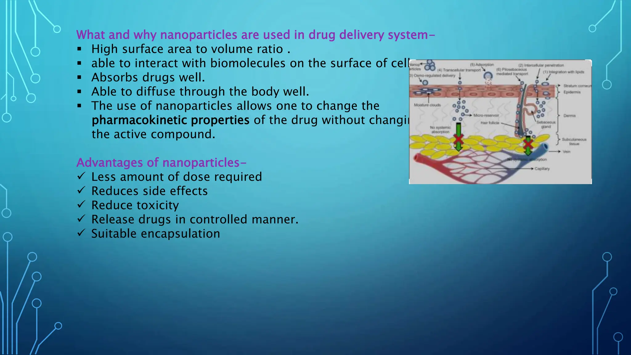 What and why nanoparticles are used in drug delivery system-
 High surface area to volume ratio .
 able to interact with biomolecules on the surface of cells .
 Absorbs drugs well.
 Able to diffuse through the body well.
 The use of nanoparticles allows one to change the
pharmacokinetic properties of the drug without changing
the active compound.
Advantages of nanoparticles-
 Less amount of dose required
 Reduces side effects
 Reduce toxicity
 Release drugs in controlled manner.
 Suitable encapsulation
 