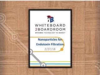 Nanoparticles for
Endotoxin Filtration
2/27/18
 