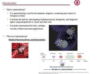 Medical Nanomachines and Nanorobots
 