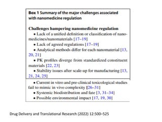 Drug Delivery and Translational Research (2022) 12:500–525
 