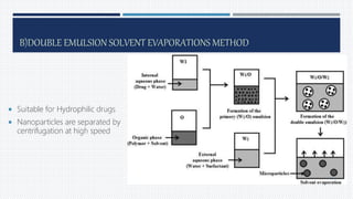 B)DOUBLE EMULSION SOLVENT EVAPORATIONS METHOD
 Suitable for Hydrophilic drugs
 Nanoparticles are separated by
centrifugation at high speed
25
 