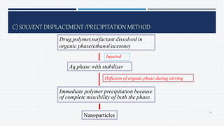 C) SOLVENT DISPLACEMENT /PRECIPITATION METHOD
Drug,polymer,surfactant dissolved in
organic phase(ethanol/acetone)
Aq.phase with stabilizer
Immediate polymer precipitation because
of complete miscibility of both the phase.
Nanoparticles
Injected
Diffusion of organic phase during stirring
26
 