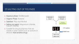 D) SALTING OUT OF POLYMER
 Aqueous phase :Distilled water
 Organic Phase: Acetone
 Stabilizer: Poly vinyl Alcohol
 Salting out agent: Magnesium chloride,
Calcium chloride
 Suitable for drug & polymers that are
soluble in polar solvent such as acetone or
ethanol, heat sensitive drugs .
28
 
