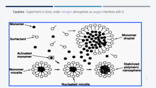 Cautions : Experiment is done under nitrogen atmosphere as oxygen interferes with it.
33
 