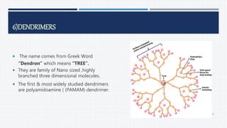 6)DENDRIMERS
 The name comes from Greek Word
“Dendron” which means “TREE”.
 They are family of Nano sized ,highly
branched three dimensional molecules.
 The first & most widely studied dendrimers
are polyamidoamine ( (PAMAM) dendrimer.
62
 