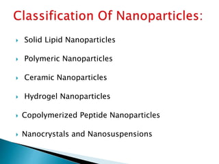  Solid Lipid Nanoparticles
 Polymeric Nanoparticles
 Ceramic Nanoparticles
 Hydrogel Nanoparticles
 Copolymerized Peptide Nanoparticles
 Nanocrystals and Nanosuspensions
 