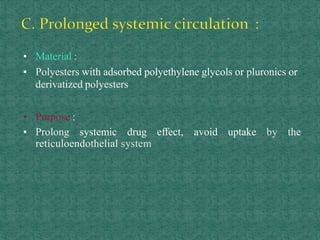 • Material :
▪ Polyesters with adsorbed polyethylene glycols or pluronics or
derivatized polyesters
• Purpose :
▪ Prolong systemic drug effect, avoid uptake by the
reticuloendothelial system
 