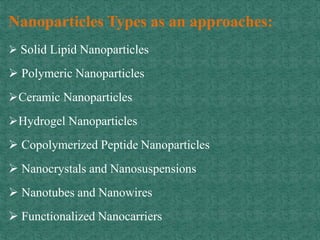 Nanoparticles Types as an approaches:
 Solid Lipid Nanoparticles
 Polymeric Nanoparticles
Ceramic Nanoparticles
Hydrogel Nanoparticles
 Copolymerized Peptide Nanoparticles
 Nanocrystals and Nanosuspensions
 Nanotubes and Nanowires
 Functionalized Nanocarriers
 