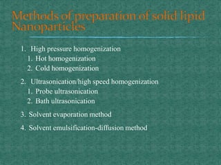 1. High pressure homogenization
1. Hot homogenization
2. Cold homogenization
2. Ultrasonication/high speed homogenization
1. Probe ultrasonication
2. Bath ultrasonication
3. Solvent evaporation method
4. Solvent emulsification-diffusion method
 
