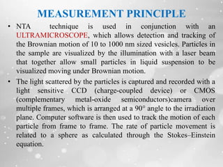 Nanoparticle tracking analysis | PDF
