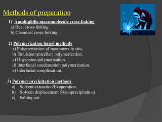 Methods of preparation
1) Amphiphilic macromolecule cross-linking
a) Heat cross-linking.
b) Chemical cross-linking.
2) Polymerization based methods
a) Polymerization of monomers in situ.
b) Emulsion (micellar) polymerization.
c) Dispersion polymerization.
d) Interfacial condensation polymerization.
e) Interfacial complexation.
3) Polymer precipitation methods
a) Solvent extraction/Evaporation.
b) Solvent displacement (Nanoprecipitation).
c) Salting out.
 