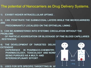 The potential of Nanocarriers as Drug Delivery Systems.
 